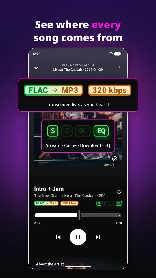 The player with the lights that show where a song comes from