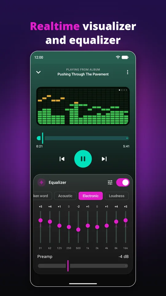 The visualizer and the equalizer in the player